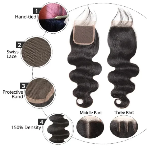 Human-Hair-lace-Closure-Hair-Body-Wave-Lace-Closure