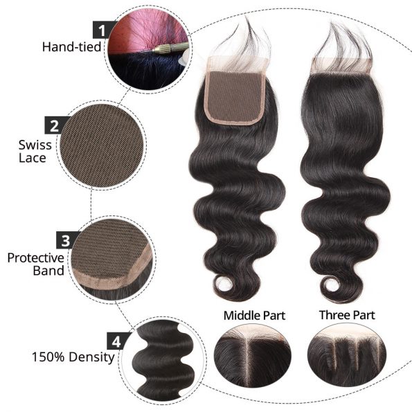 Human Hair lace Closure Hair Body Wave Lace Closure