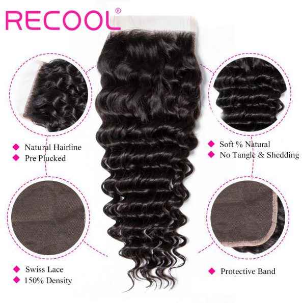 deep wave Lace Closure details