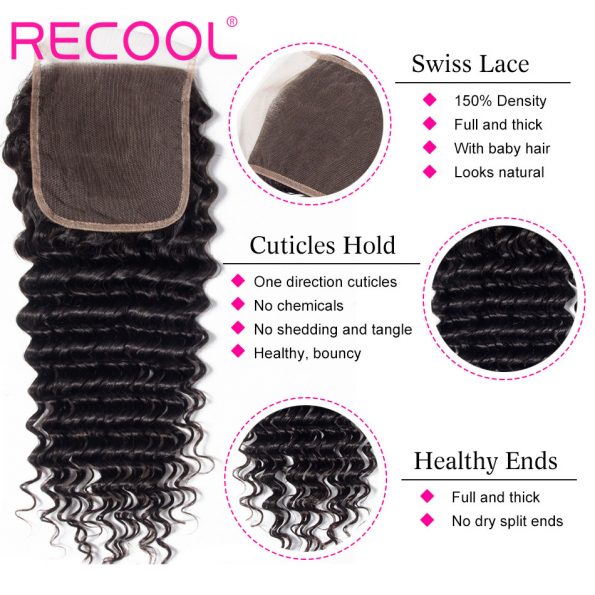 deep wave Lace Closure details