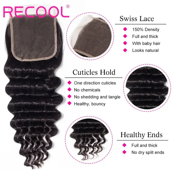 loose-deep-wave-hair-5x5-Lace-Closure