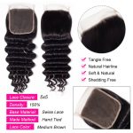 loose deep bundles with closure (1)