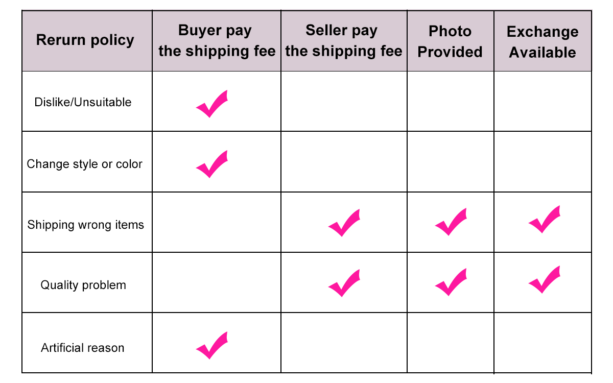recool return shipping fee