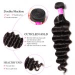 loose deep bundles with closure (1)