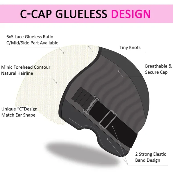C cap glueless design detail