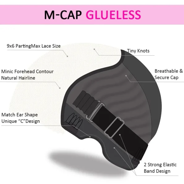 m cap wig details